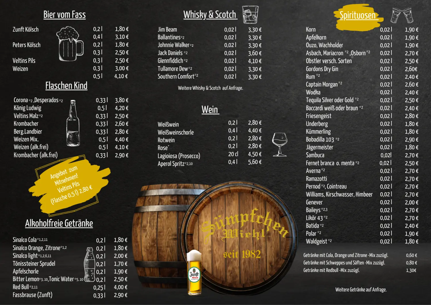 getraenkespeisen1